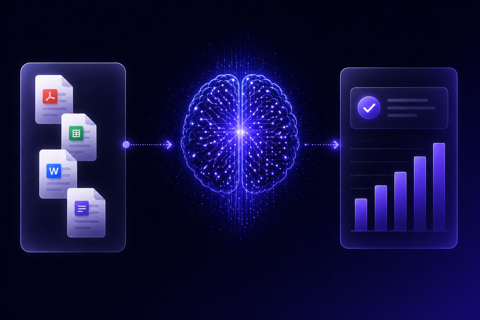 AI workflow automation dashboard connecting documents, approvals, and tasks
